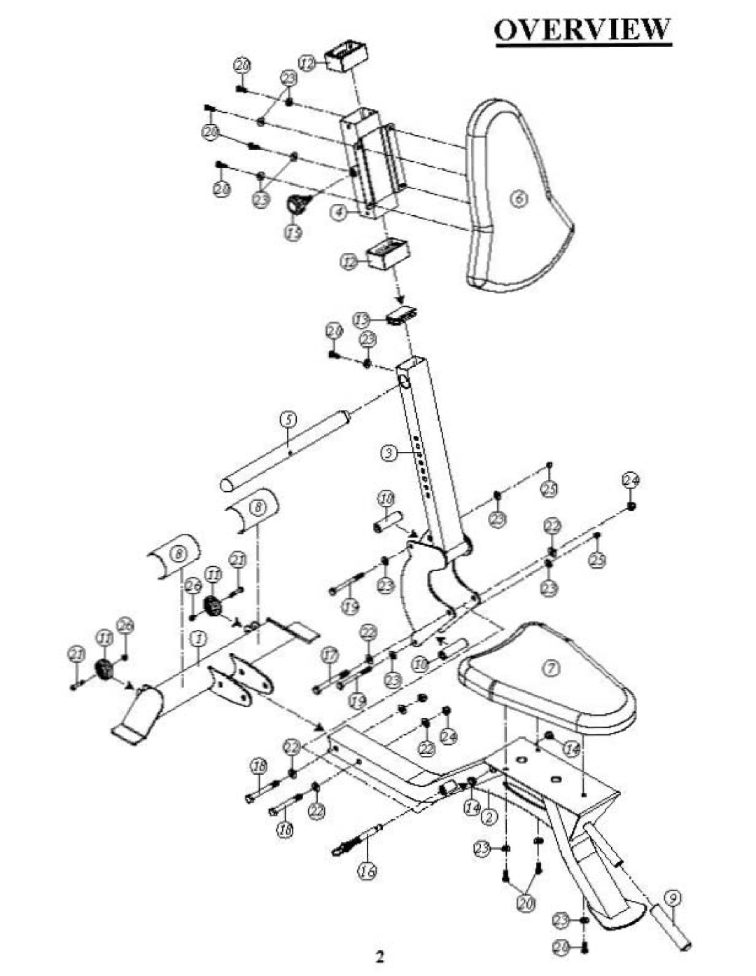 BodyCraft F603 manual Overview 