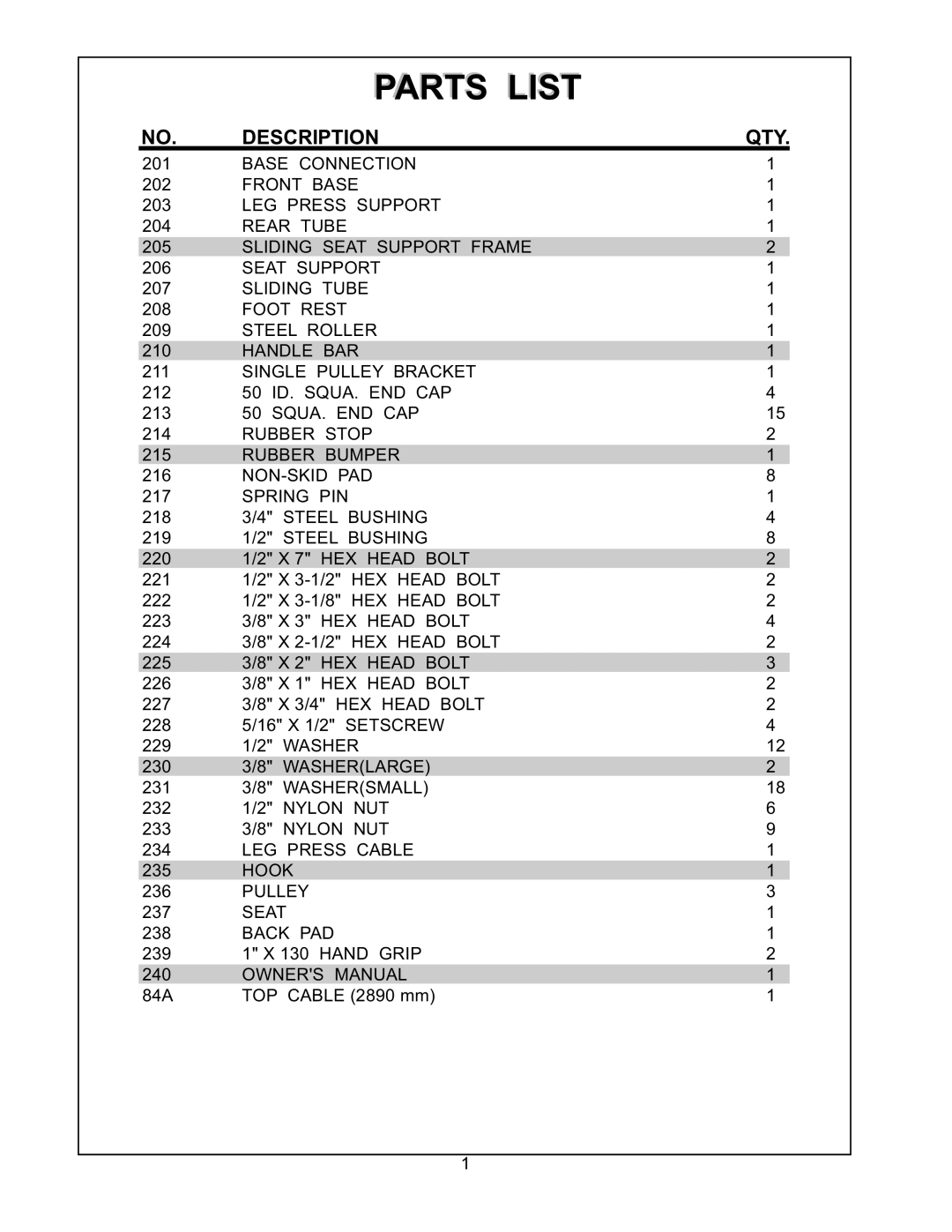 BodyCraft MA605LP manual Parts List 