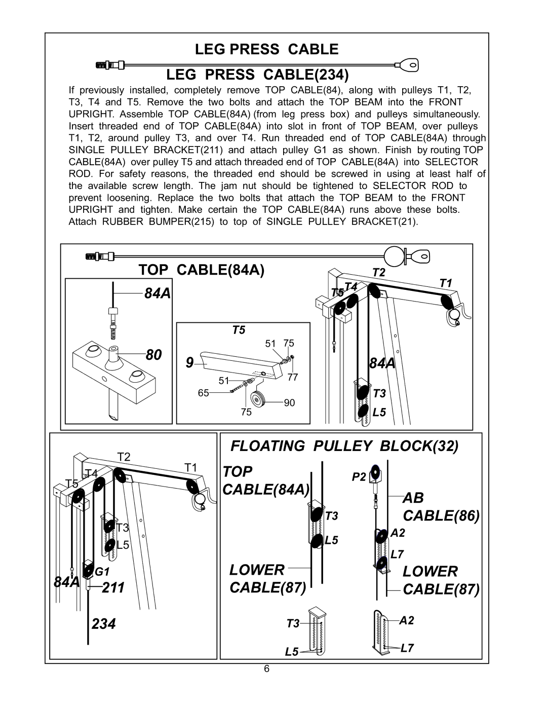 BodyCraft MA605LP manual Floating Pulley BLOCK32 TOP CABLE84A CABLE86 Lower CABLE87 