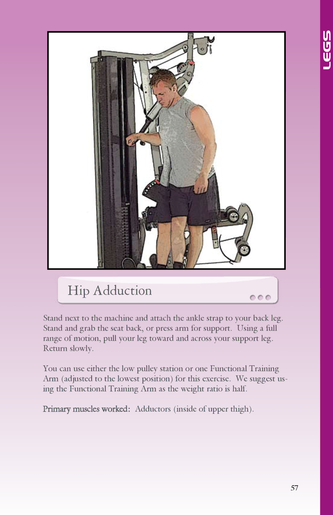 BodyCraft Strength Training System manual Hip Adduction 