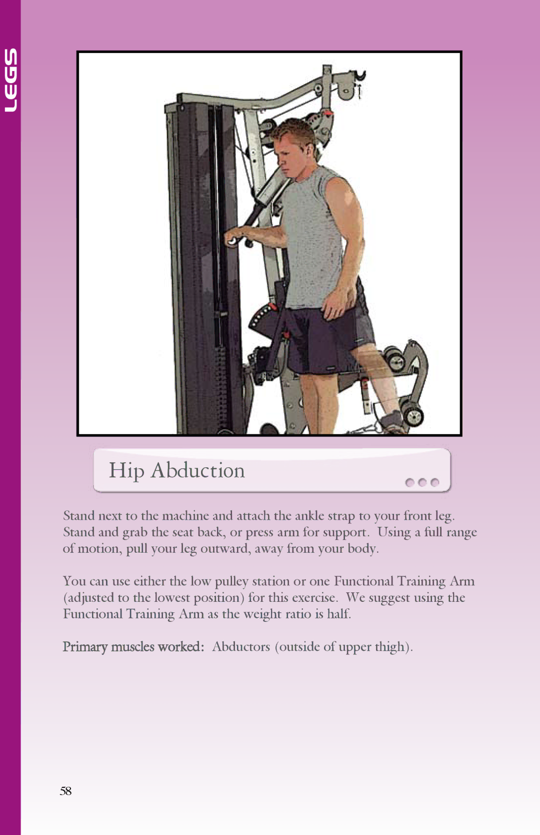 BodyCraft Strength Training System manual Hip Abduction 