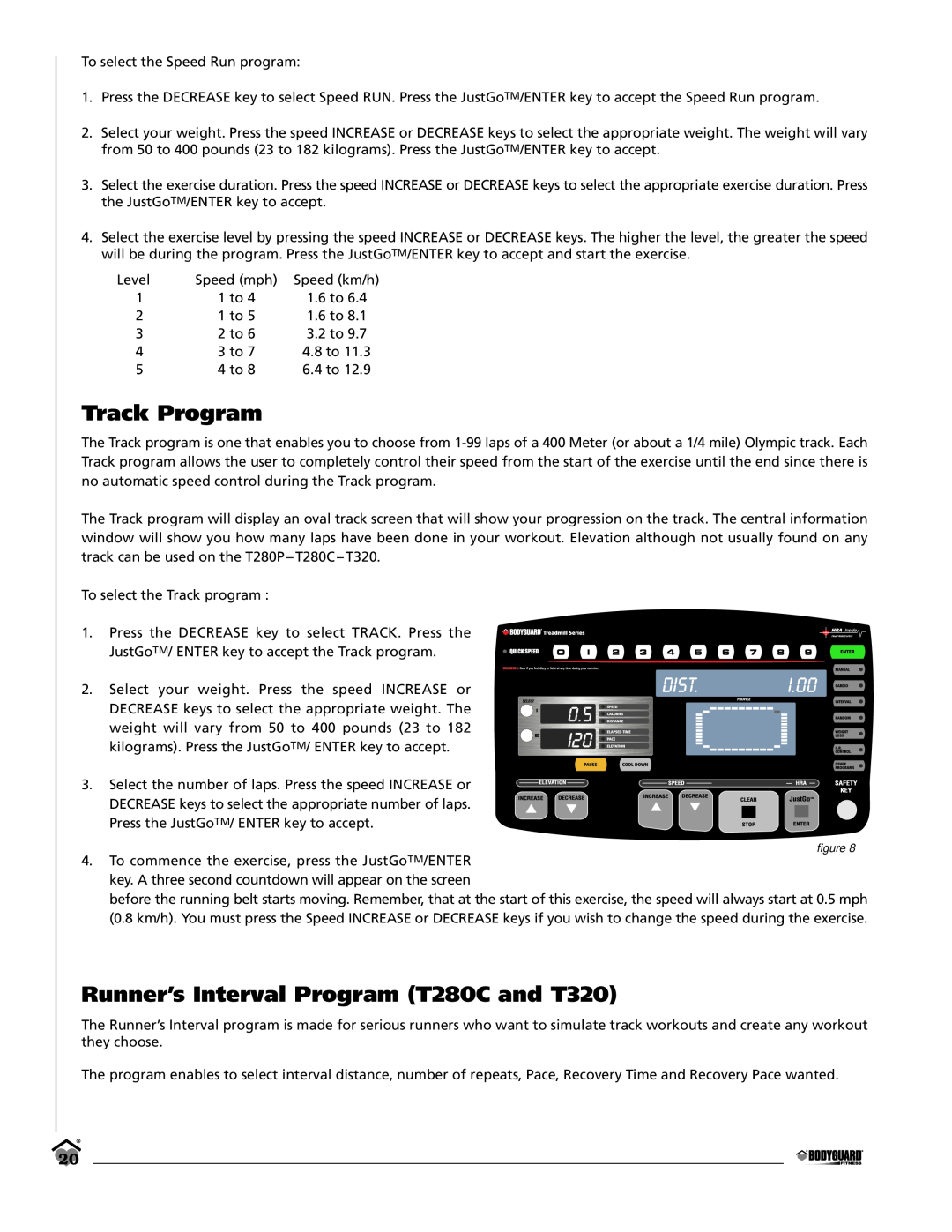 Bodyguard LT280P manual Track Program, Runner’s Interval Program T280C and T320, ﬁgure 