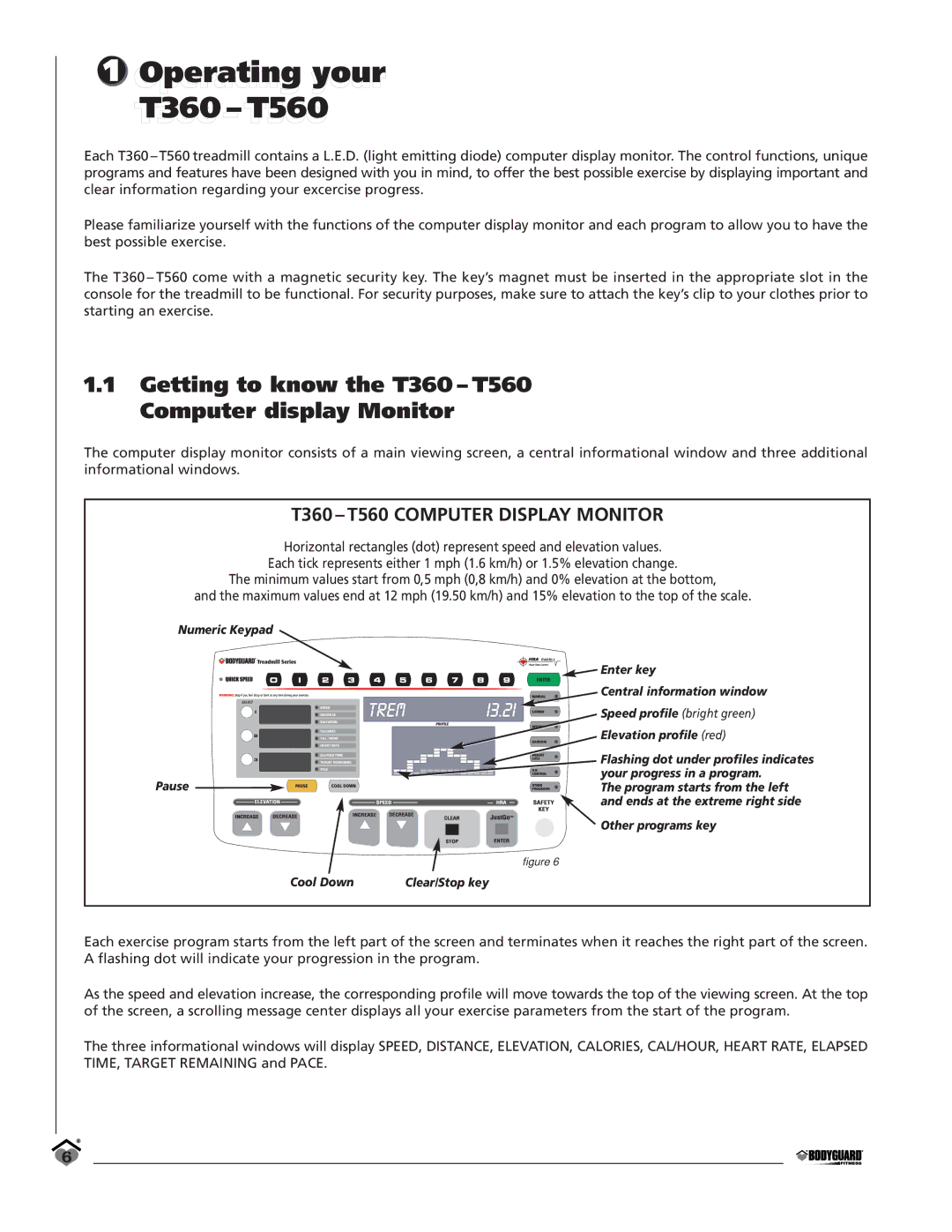 Bodyguard manual T360T360--T5T560, Getting to know the T360 T560 Computer display Monitor 