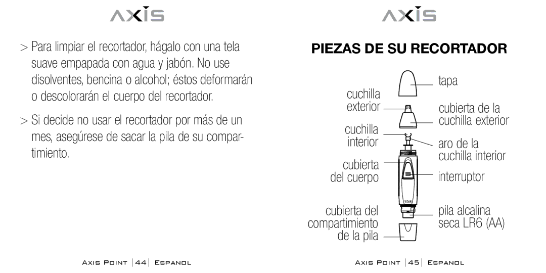 Bodyline Products International AX-0100 instruction manual Piezas DE SU Recortador, Timiento, Tapa, Interruptor 