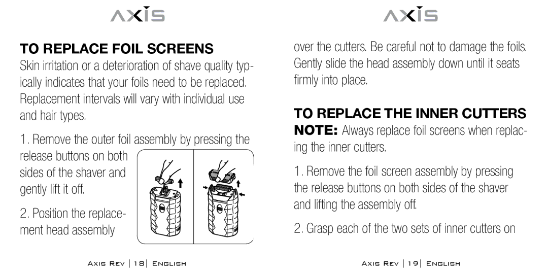 Bodyline Products International AX-1300 instruction manual To Replace Foil Screens 