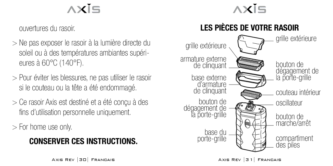 Bodyline Products International AX-1300 Ouvertures du rasoir, LES Pièces DE Votre Rasoir, Conserver CES Instructions 