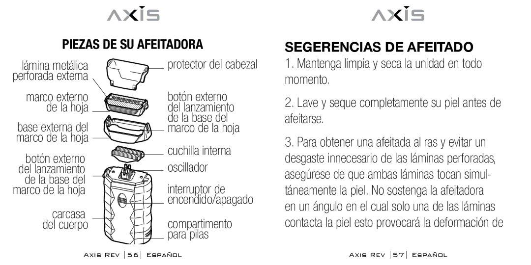 Bodyline Products International AX-1300 instruction manual Piezas DE SU Afeitadora, Segerencias de afeitado 