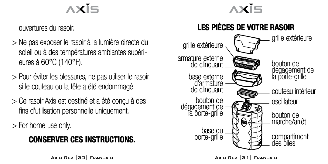 Bodyline Products International AX-1300 ouvertures du rasoir, Les Pièces De Votre Rasoir, Conserver Ces Instructions 