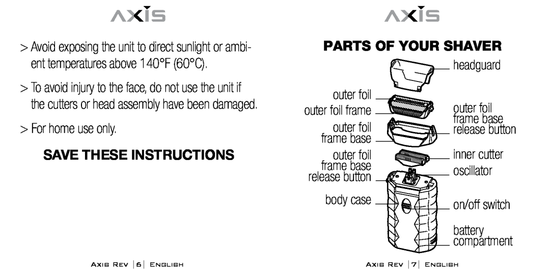 Bodyline Products International AX-1300 instruction manual Save These Instructions, Parts Of Your Shaver, inner cutter 
