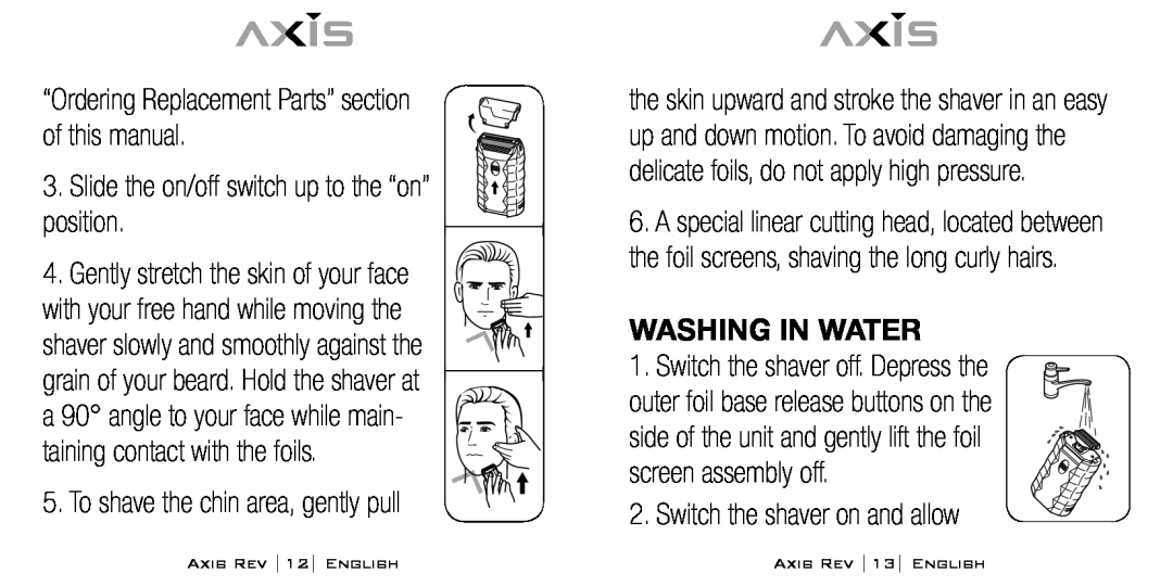 Bodyline Products International AX-1300 “Ordering Replacement Parts” section of this manual, Washing in water 