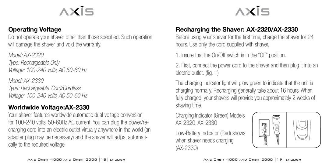 Bodyline Products International AX-2320 instruction manual Operating Voltage, Worldwide VoltageAX-2330 