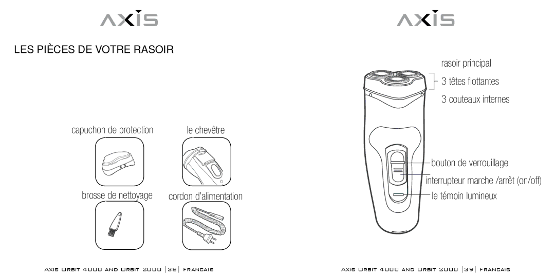 Bodyline Products International AX-2320, AX-2330 instruction manual LES Pièces DE Votre Rasoir 