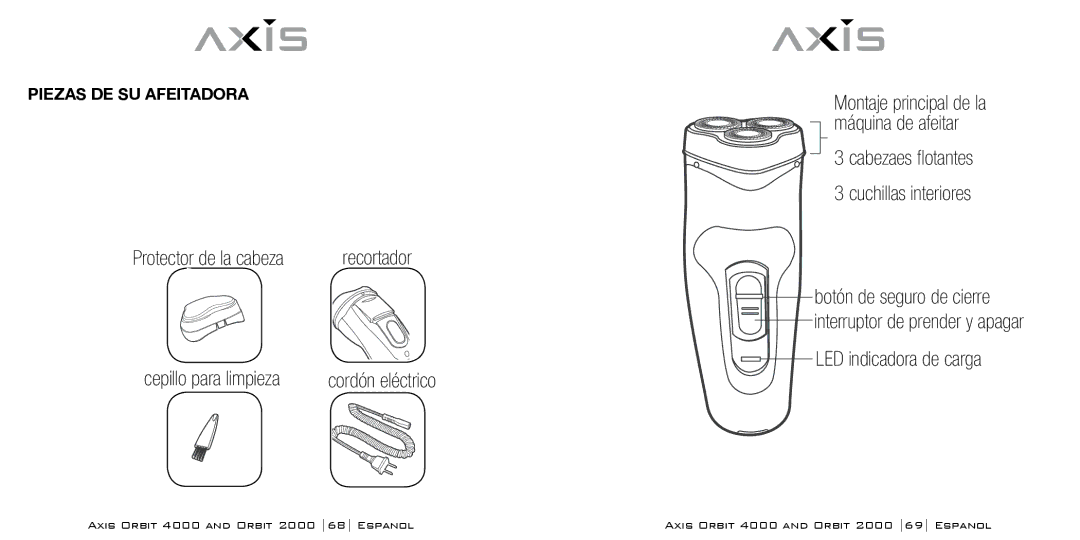 Bodyline Products International AX-2330, AX-2320 Protector de la cabeza, Cabezaes flotantes Cuchillas interiores 