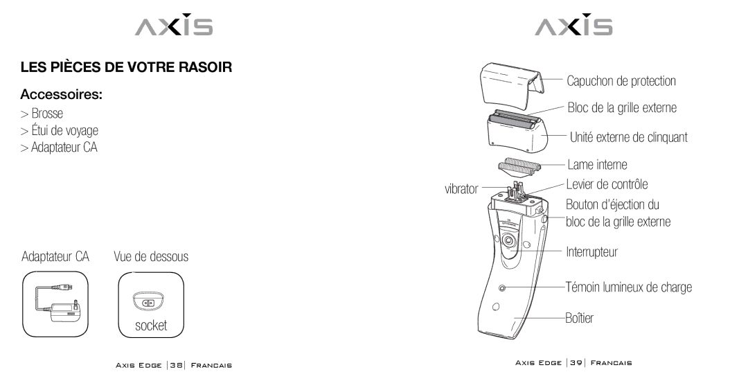 Bodyline Products International AX-4330 LES Pièces DE Votre Rasoir, Vue de dessous, Témoin lumineux de charge Socket 