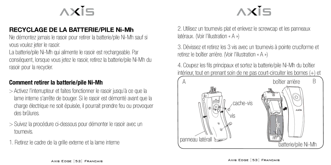 Bodyline Products International AX-4330 Recyclage DE LA BATTERIE/PILE Ni-Mh, Comment retirer la batterie/pile Ni-Mh 