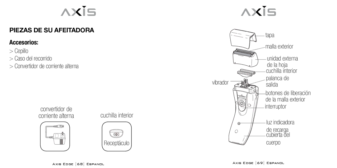 Bodyline Products International AX-4330 instruction manual Piezas DE SU Afeitadora, Accesorios 