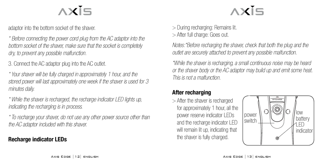 Bodyline Products International AX-4330 instruction manual Recharge indicator LEDs After recharging 