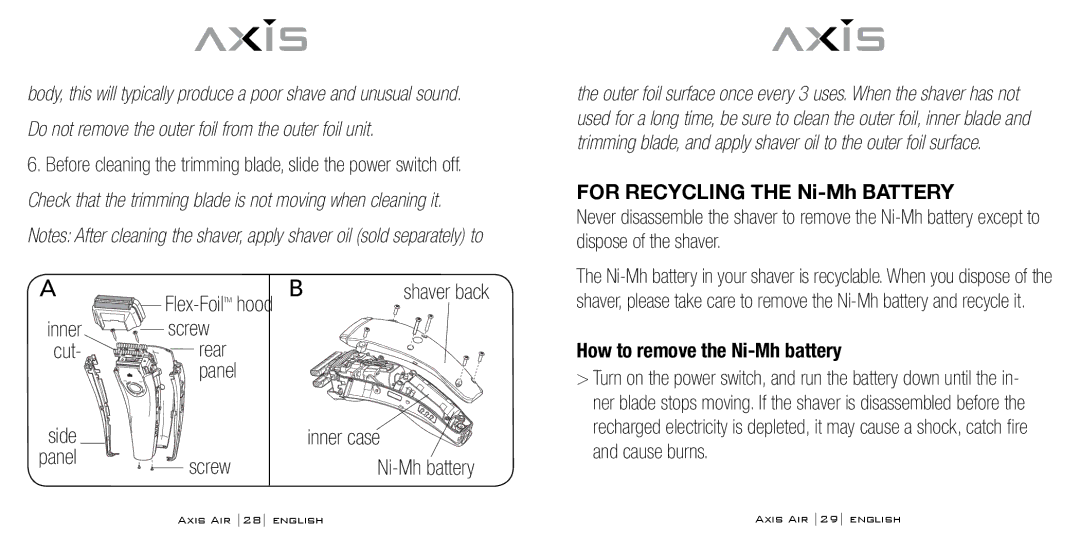 Bodyline Products International AX-5330 Screw Cut Rear Panel Side Inner case, For Recycling the Ni-Mh Battery 