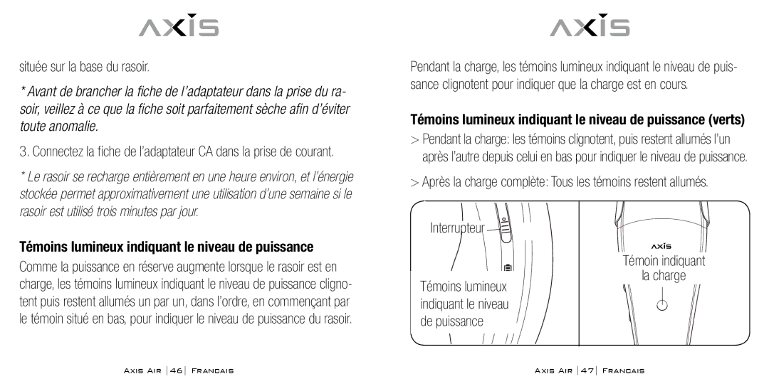 Bodyline Products International AX-5330 Située sur la base du rasoir, Témoins lumineux indiquant le niveau de puissance 