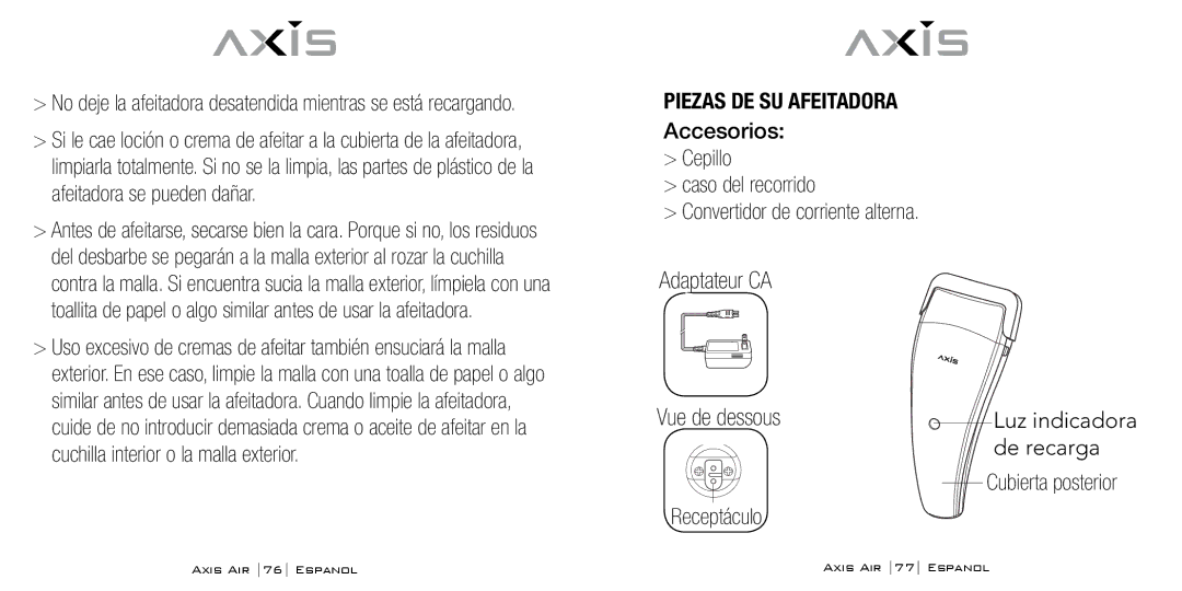 Bodyline Products International AX-5330 Piezas DE SU Afeitadora, Accesorios Cepillo Caso del recorrido, Cubierta posterior 