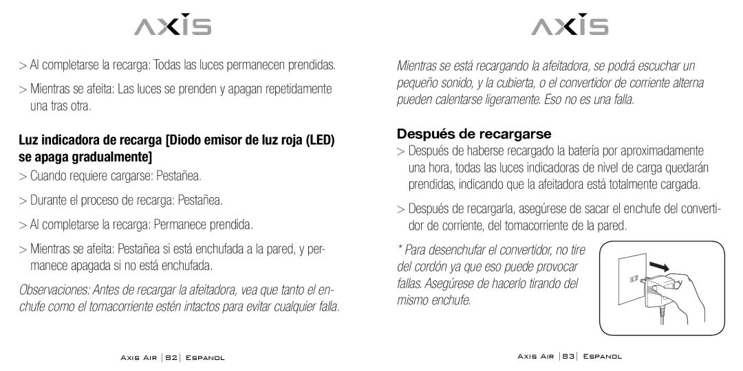 Bodyline Products International AX-5330 instruction manual Después de recargarse 