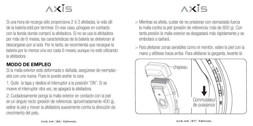 Bodyline Products International AX-5330 instruction manual Modo DE Empleo, Chapeau 