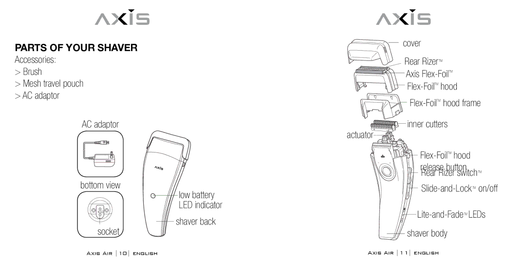 Bodyline Products International AX-5330 Parts of Your Shaver, Accessories Brush Mesh travel pouch AC adaptor Bottom view 