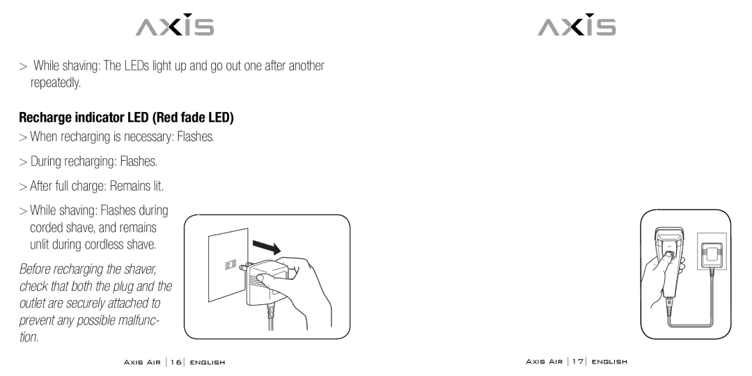 Bodyline Products International AX-5330 instruction manual Recharge indicator LED Red fade LED, Unlit during cordless shave 