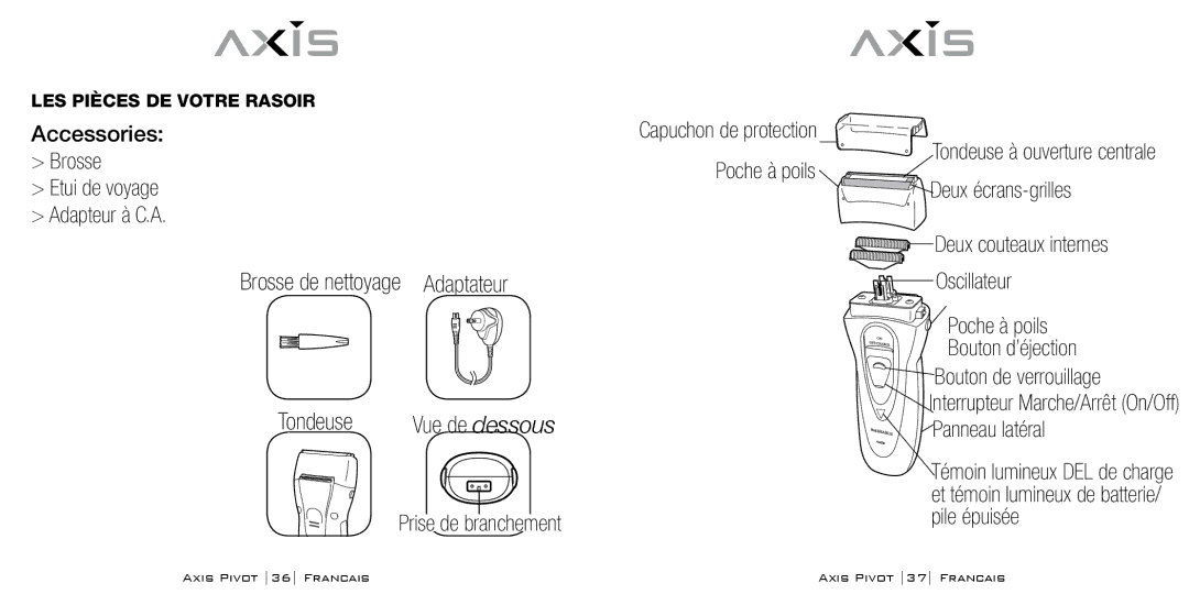 Bodyline Products International AX1330 instruction manual Prise de branchement Capuchon de protection 