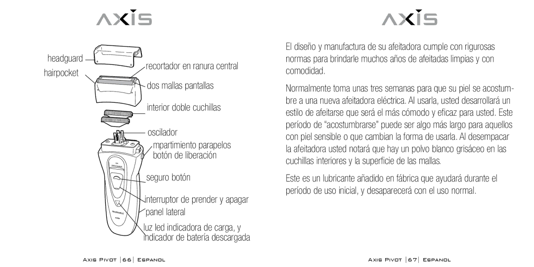 Bodyline Products International AX1330 instruction manual Headguard, Hairpocket Recortador en ranura central Comodidad 