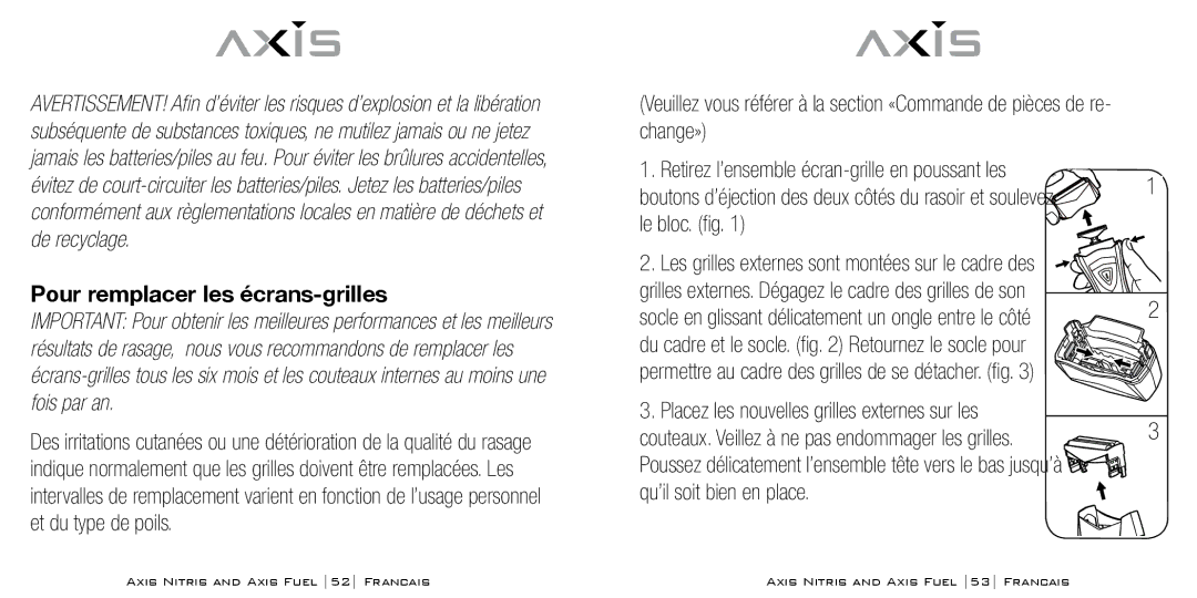 Bodyline Products International AX3335, AX3331 instruction manual Pour remplacer les écrans-grilles, Le bloc. fig 