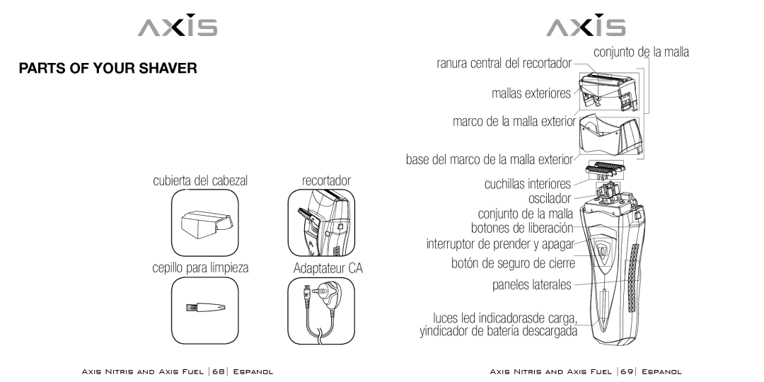 Bodyline Products International AX3335, AX3331 Conjunto de la malla Cubierta del cabezal, Cepillo para limpieza 