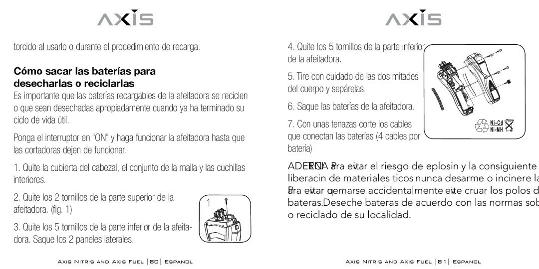 Bodyline Products International AX3335, AX3331 Torcido al usarlo o durante el procedimiento de recarga, Afeitadora. fig 