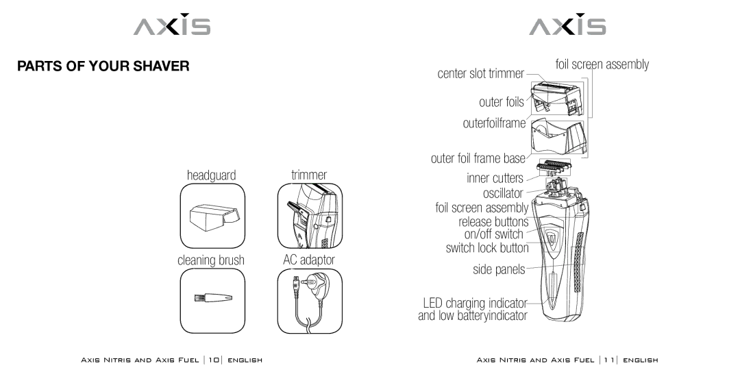 Bodyline Products International AX3331, AX3335 Parts of Your Shaver, Headguard trimmer Cleaning brush, Center slot trimmer 