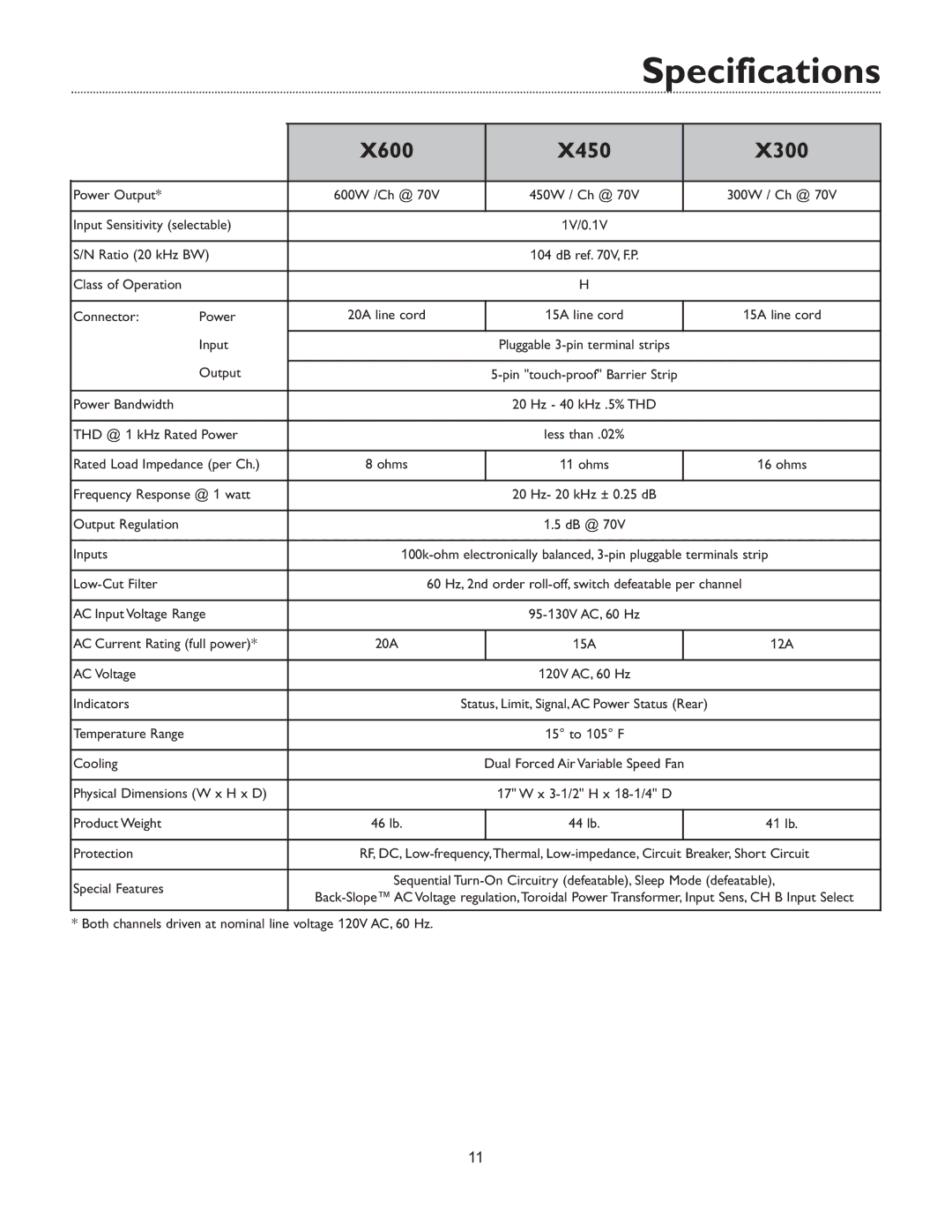 Bogen & X600 manual Specifications 