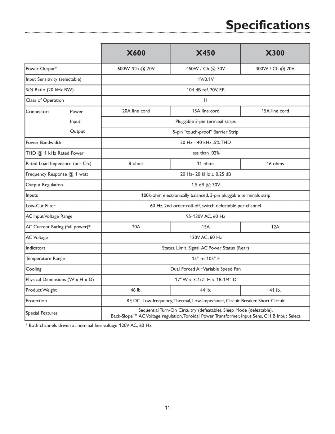 Bogen & X600 manual Specifications, X450, X300 