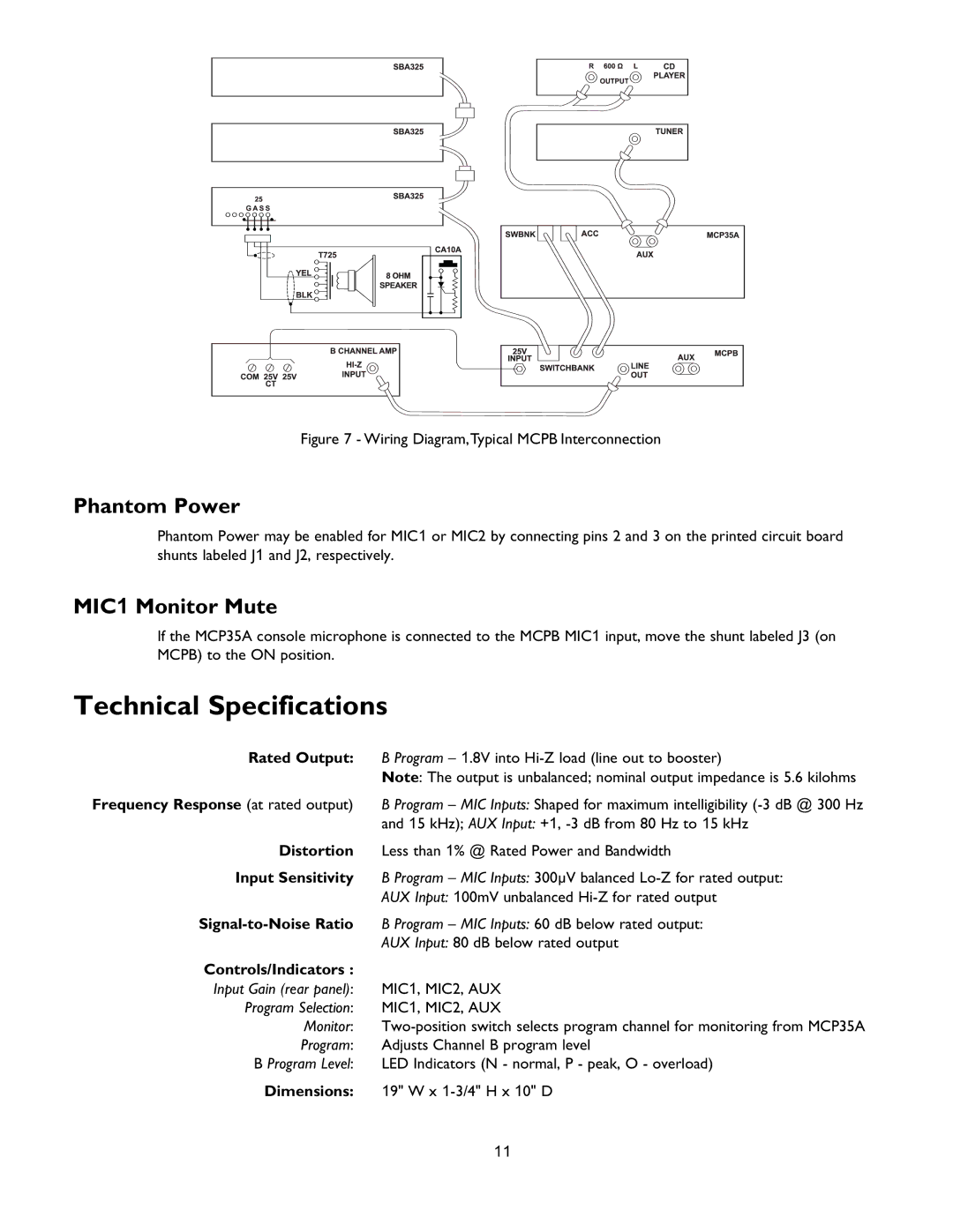 Bogen 115B, 2233R, 2223R, MCPB user manual Technical Specifications, Phantom Power, MIC1 Monitor Mute 