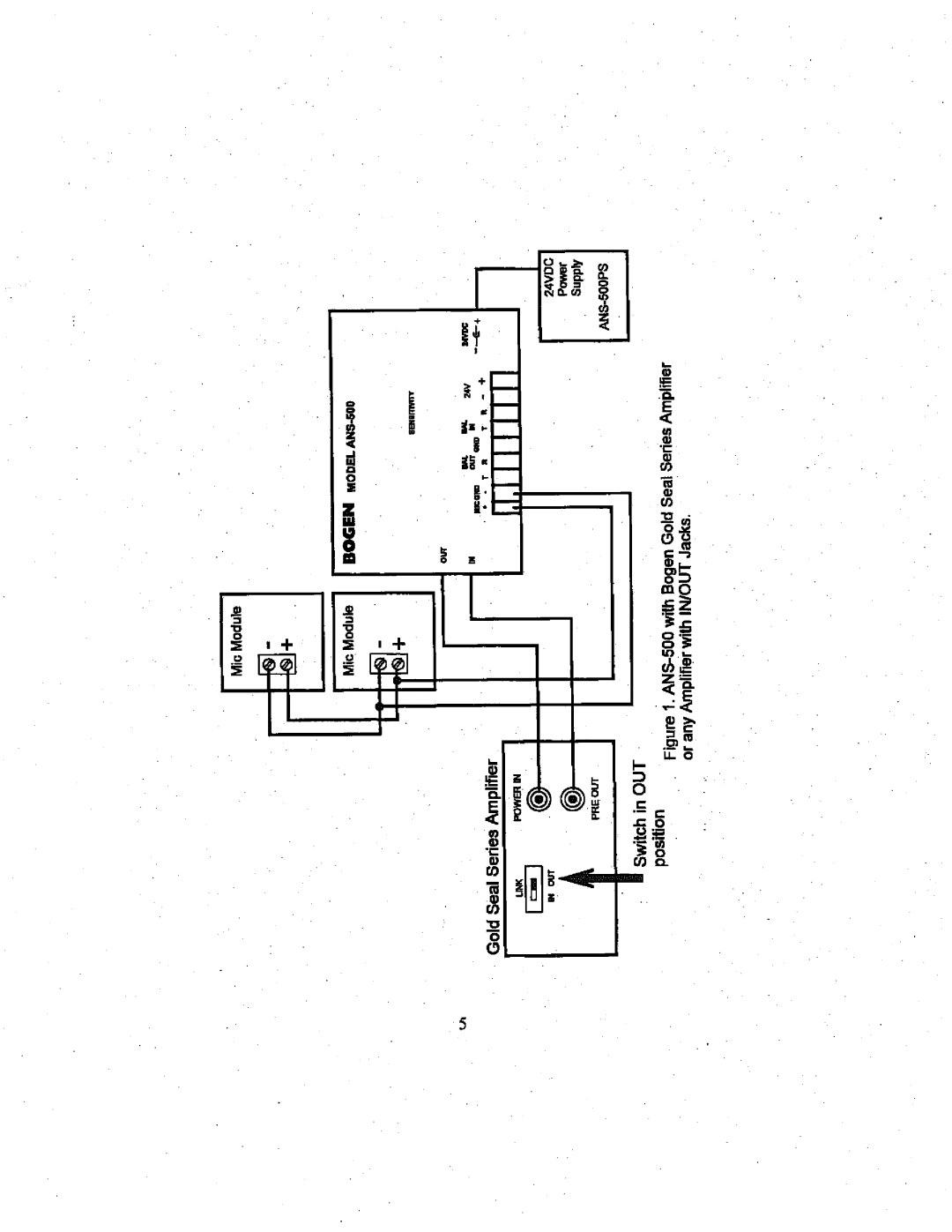 Bogen ANS-500 manual 