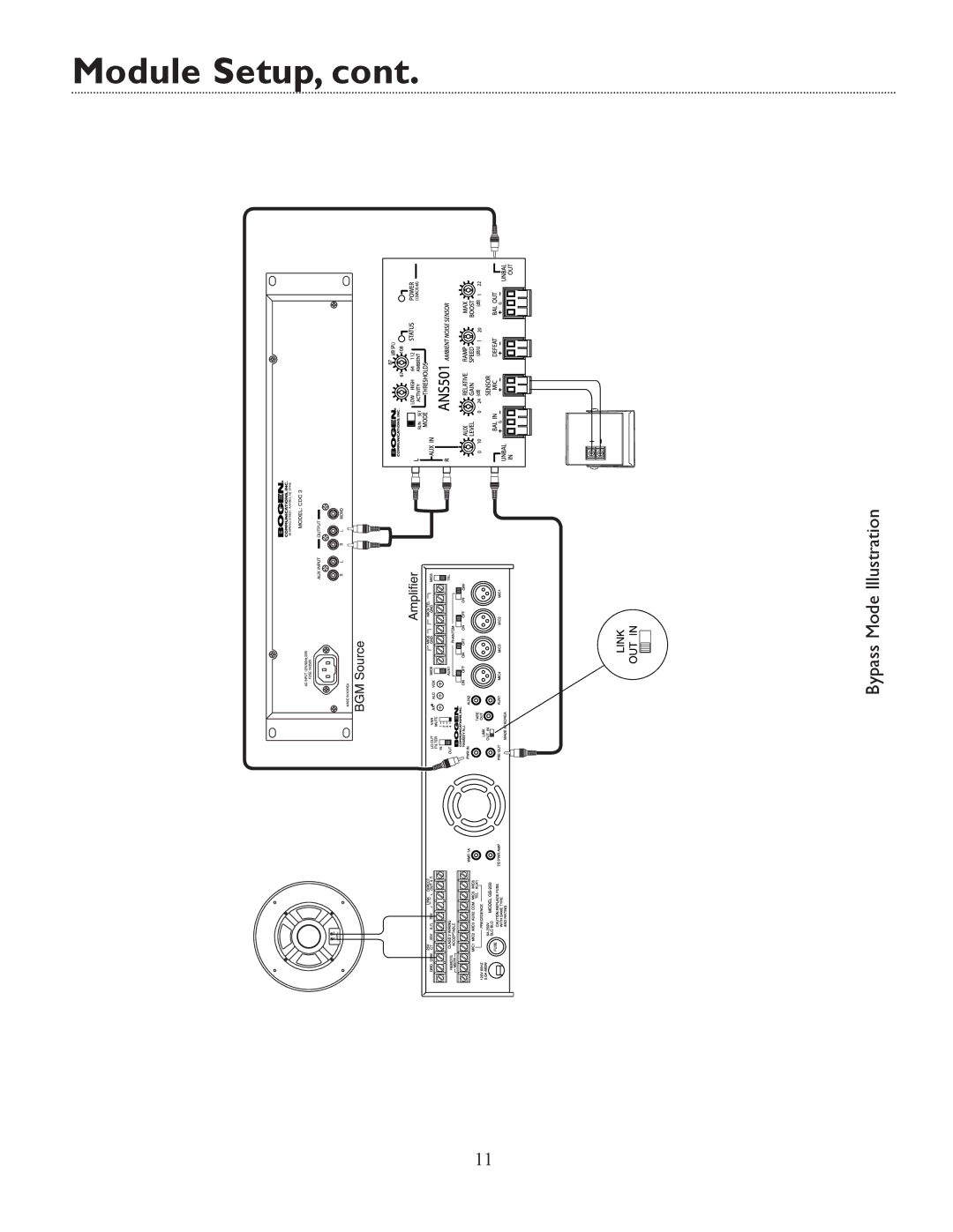 Bogen ANS501 specifications Bypass Mode Illustration 