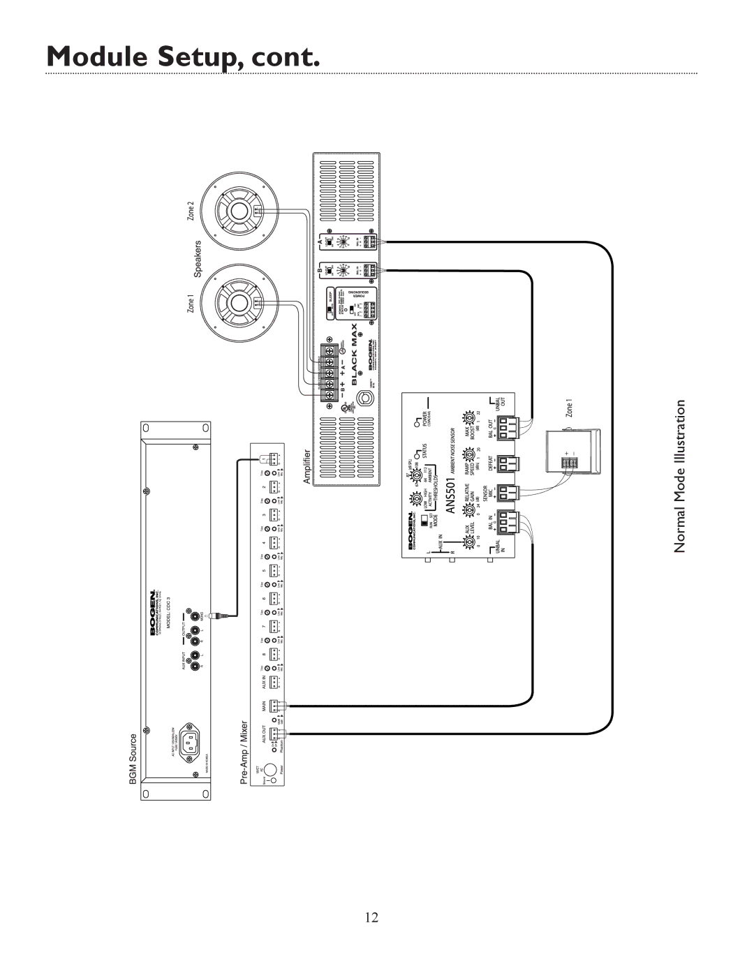 Bogen ANS501 specifications Normal Mode Illustration 