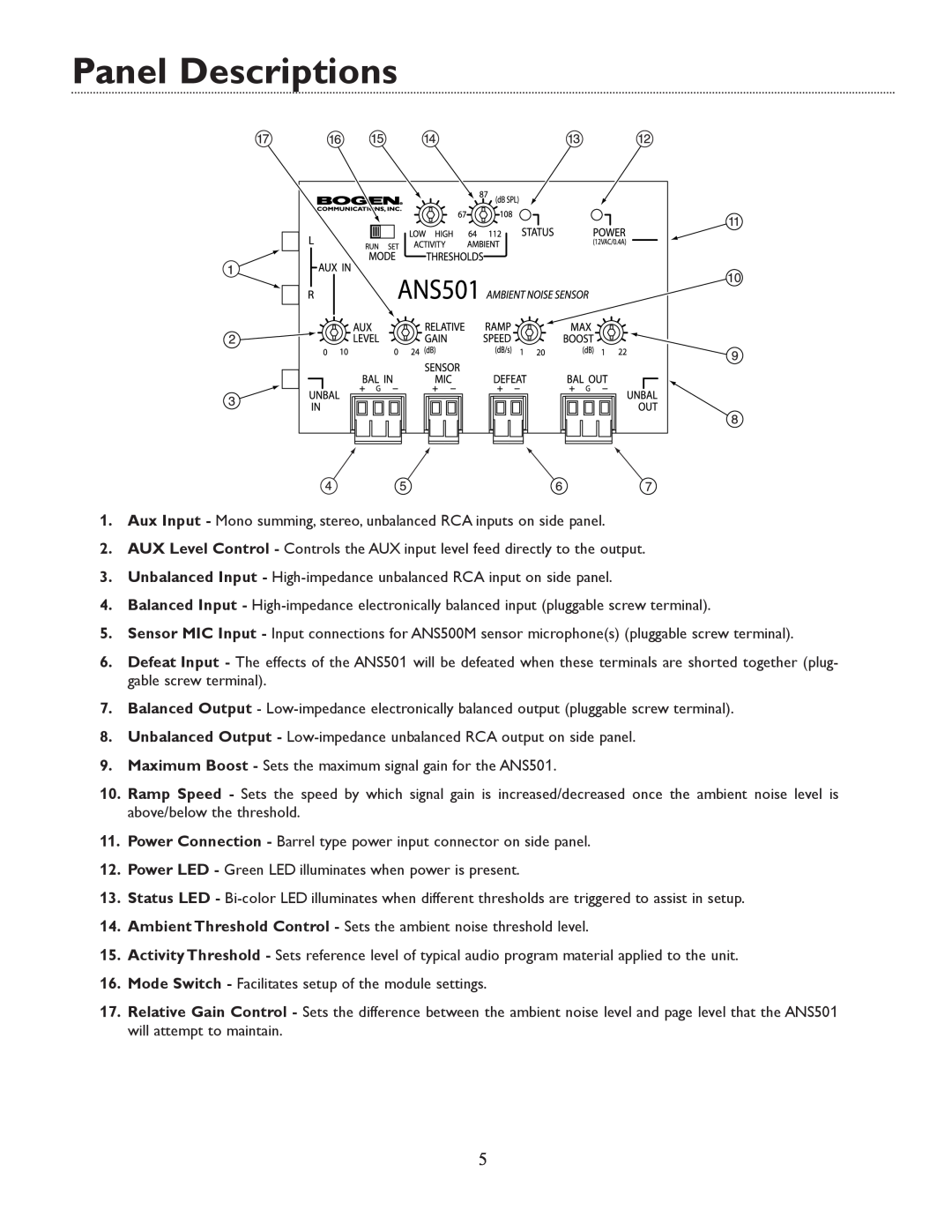 Bogen ANS501 specifications Panel Descriptions 