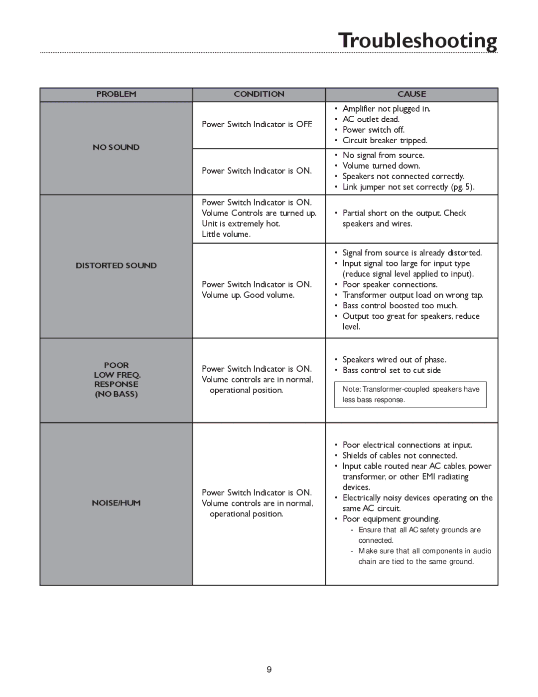 Bogen C60 specifications Troubleshooting, Less bass response 