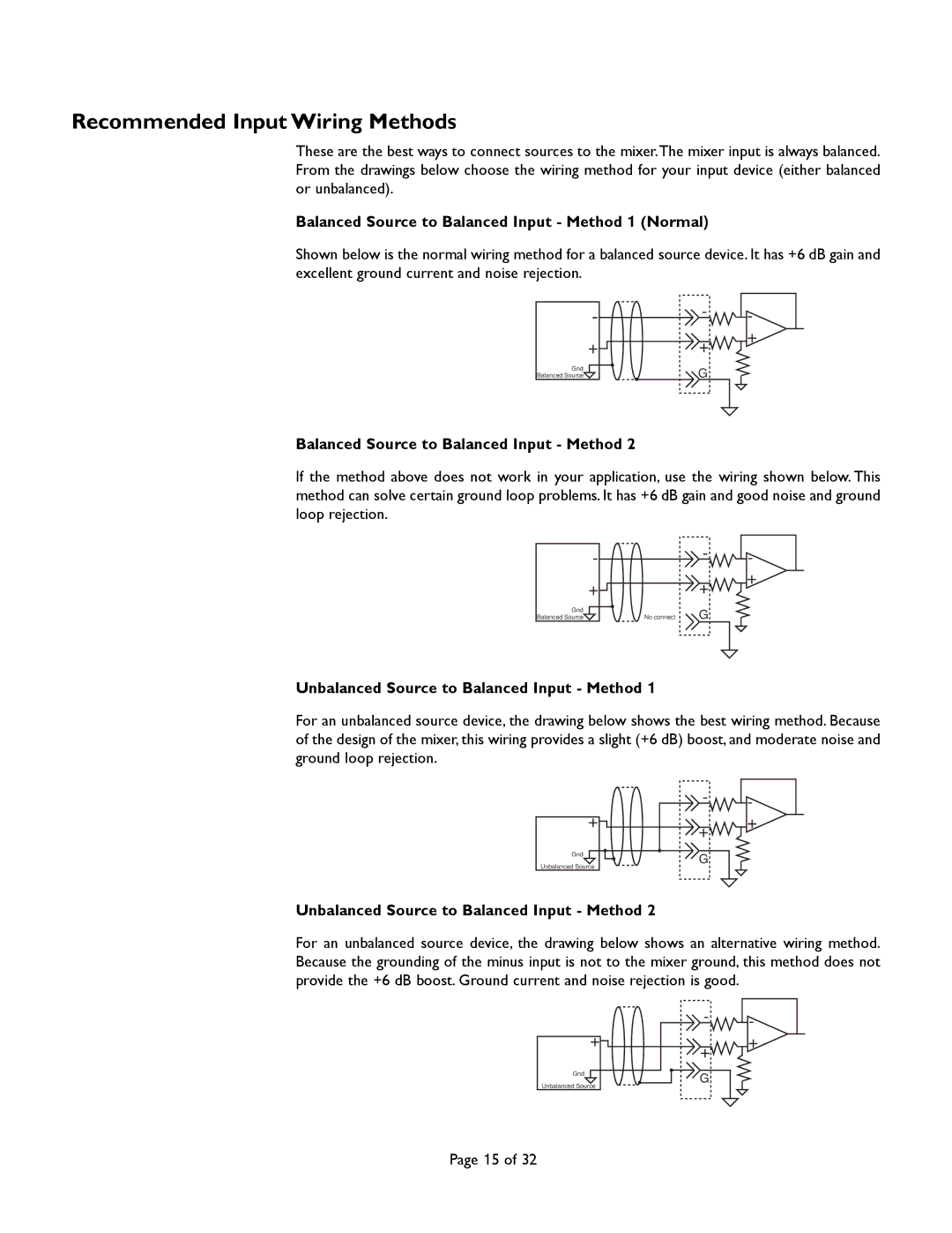 Bogen CAM8PRO manual Recommended Input Wiring Methods, Balanced Source to Balanced Input Method 1 Normal 