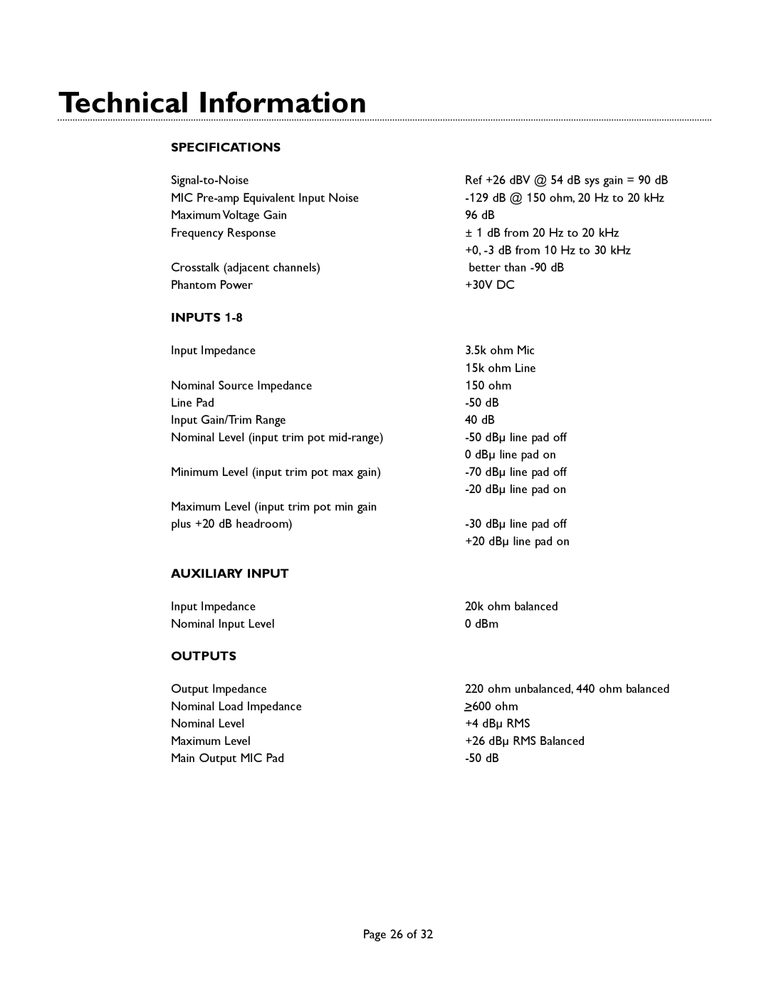 Bogen CAM8PRO manual Technical Information, Specifications 