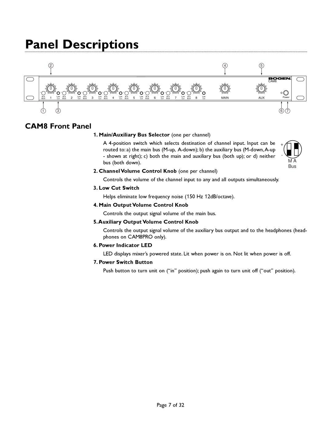 Bogen CAM8PRO manual Panel Descriptions, CAM8 Front Panel 