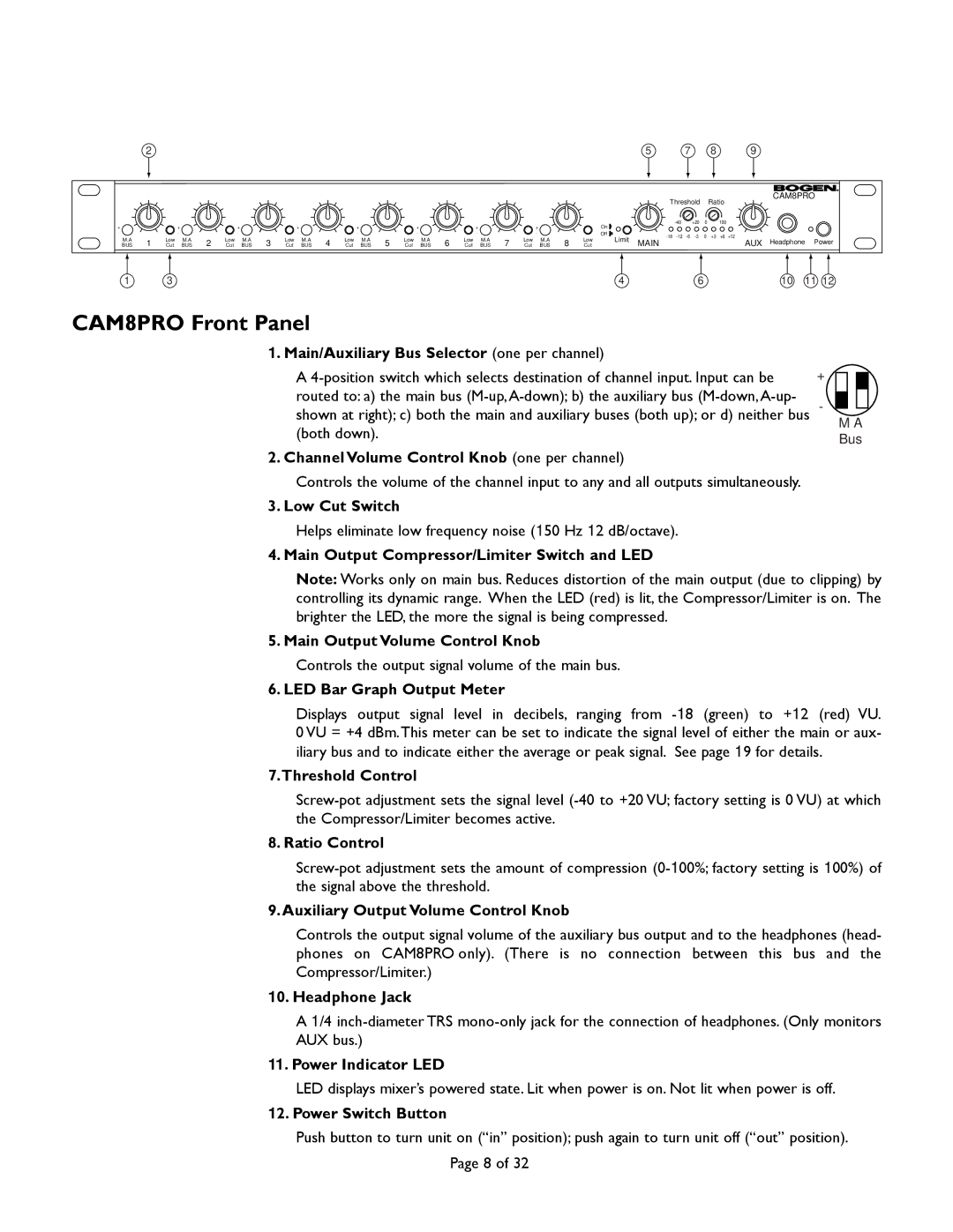 Bogen manual CAM8PRO Front Panel, LED Bar Graph Output Meter, Threshold Control, Ratio Control, Headphone Jack 