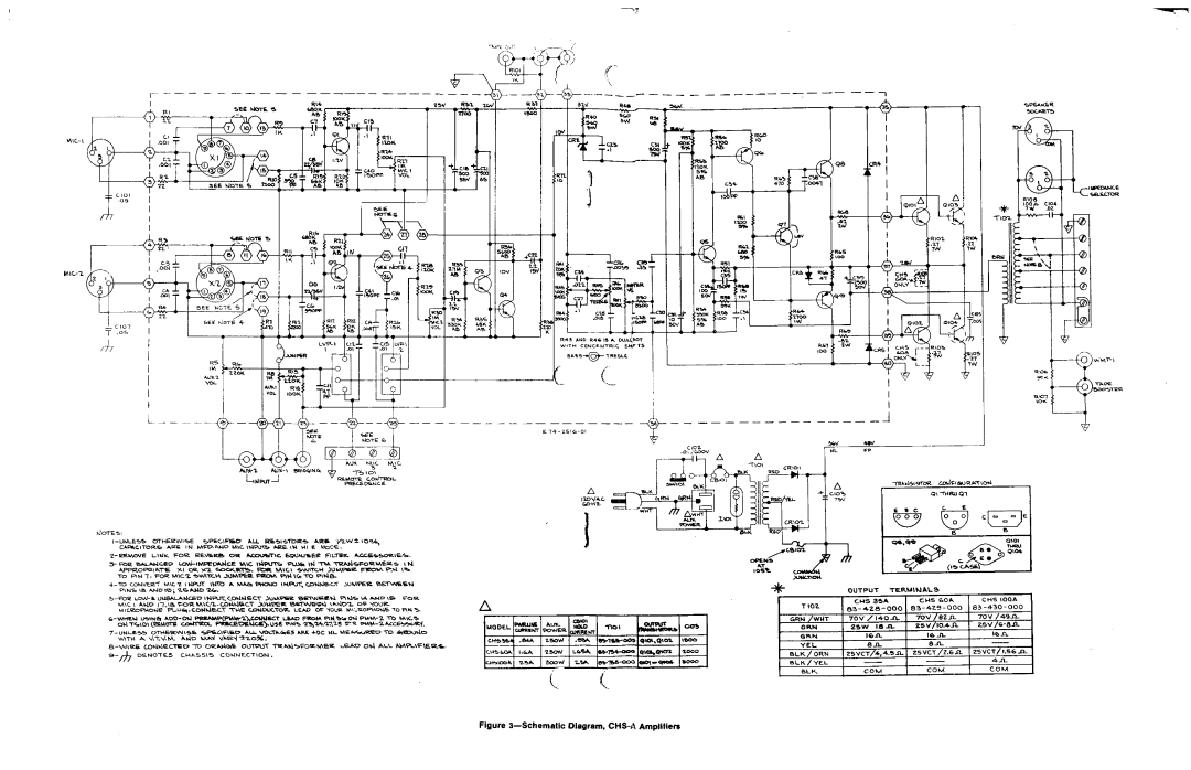 Bogen CHS-35A manual 
