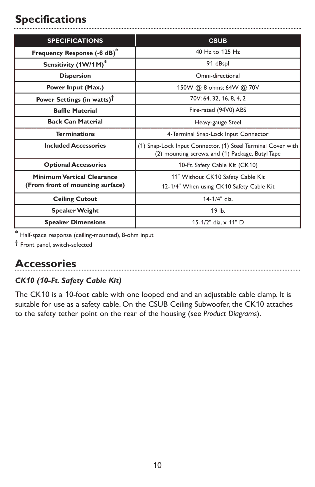 Bogen CSUB specifications Specifications, Accessories 