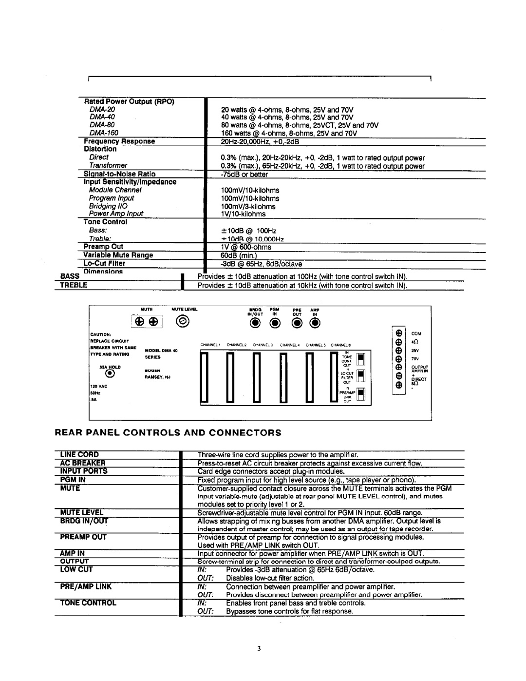 Bogen DMA-20 manual 