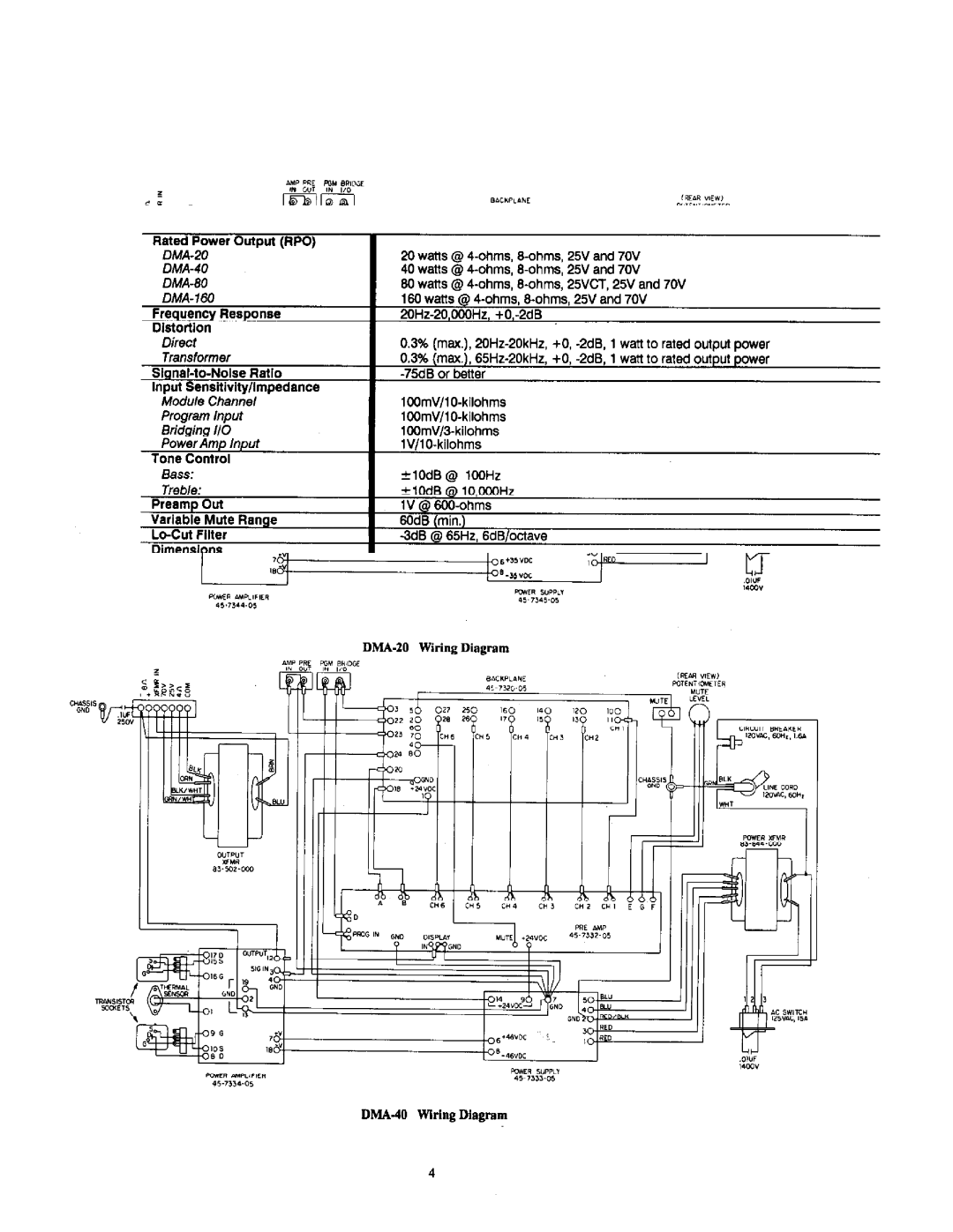 Bogen DMA-20 manual 